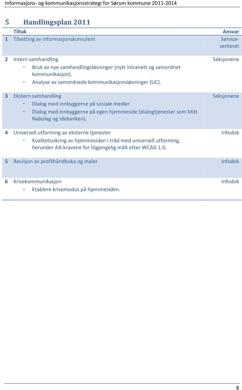 3 Ekstern samhandling - Dialog med innbyggerne på sosiale medier - Dialog med innbyggerne på egen hjemmeside (dialogtjenester som Mitt Nabolag og Idebanken).