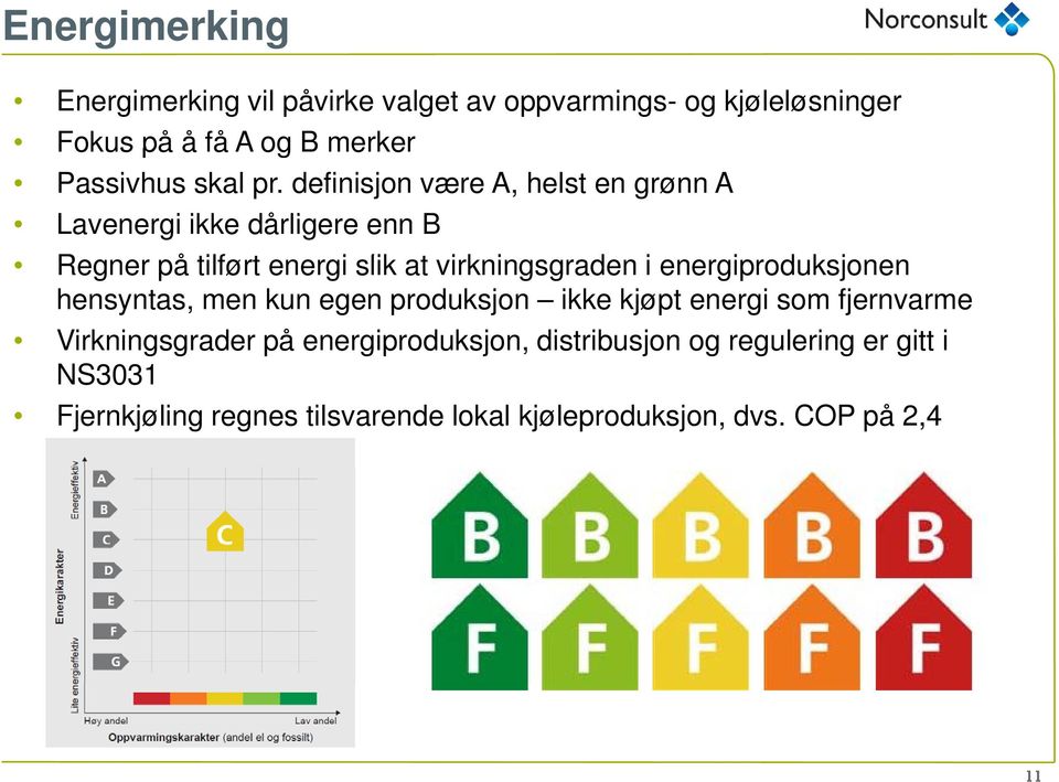 definisjon være A, helst en grønn A Lavenergi ikke dårligere enn B Regner på tilført t energi slik at virkningsgraden i i