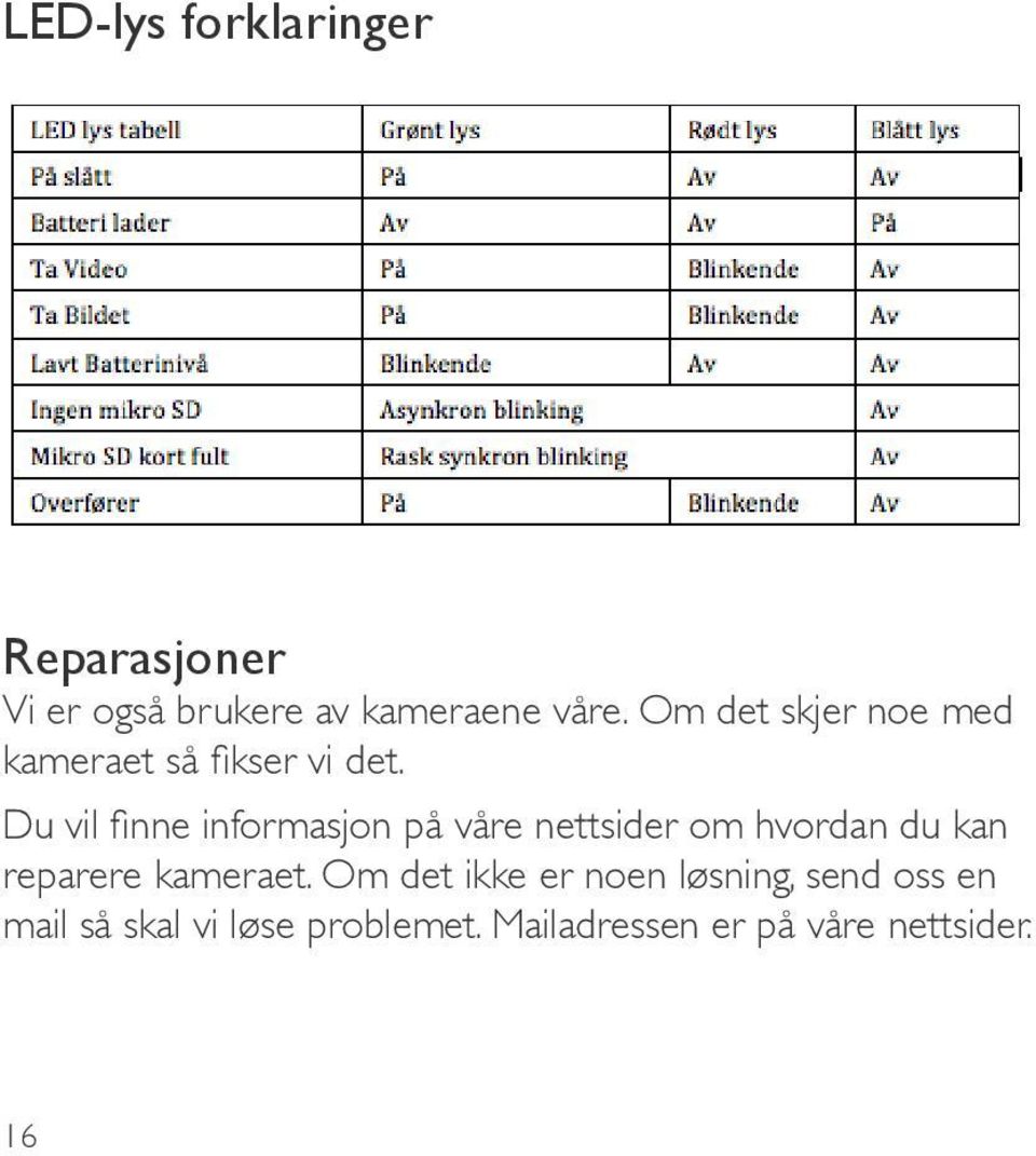 Du vil finne informasjon på våre nettsider om hvordan du kan reparere