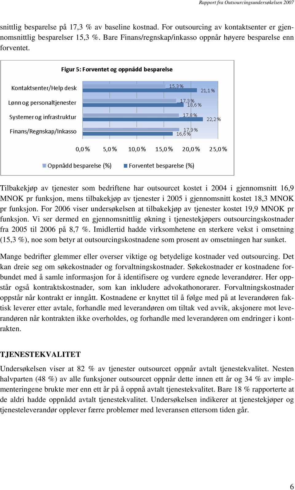 For 2006 viser undersøkelsen at tilbakekjøp av tjenester kostet 19,9 MNOK pr funksjon. Vi ser dermed en gjennomsnittlig økning i tjenestekjøpers outsourcingskostnader fra 2005 til 2006 på 8,7 %.