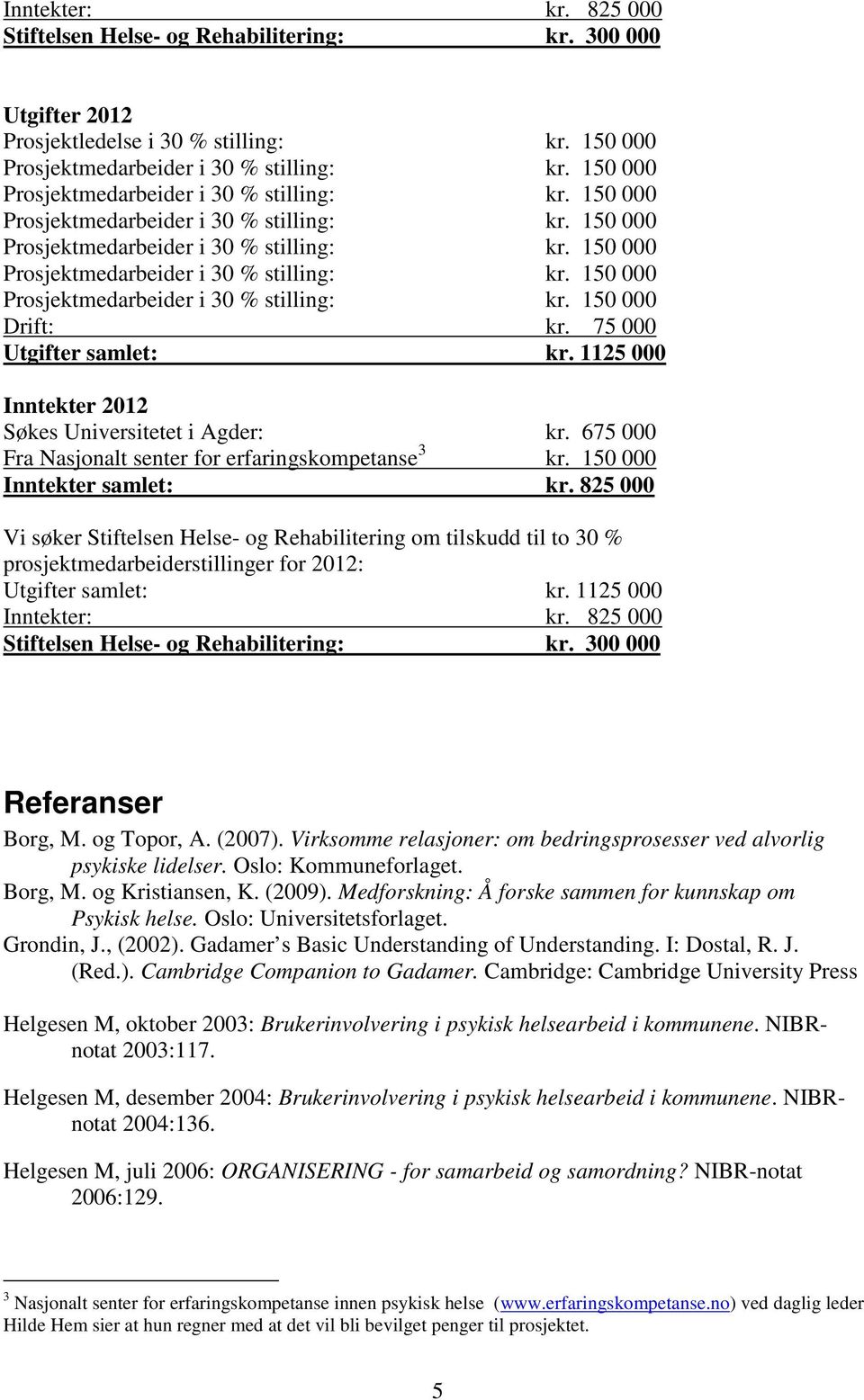 825 000 Vi søker Stiftelsen Helse- og Rehabilitering om tilskudd til to 30 % prosjektmedarbeiderstillinger for 2012: Inntekter: kr. 825 000 Stiftelsen Helse- og Rehabilitering: kr.