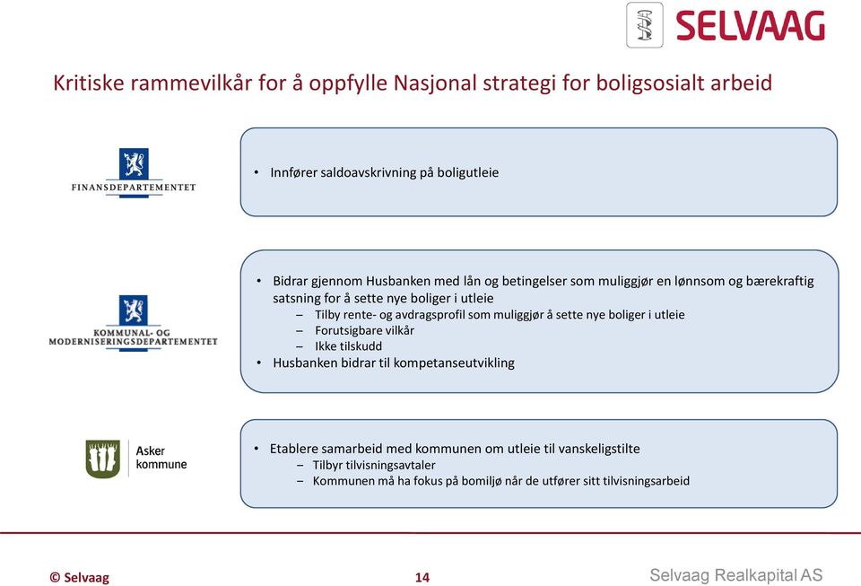 avdragsprofil som muliggjør å sette nye boliger i utleie Forutsigbare vilkår Ikke tilskudd Husbanken bidrar til kompetanseutvikling Etablere
