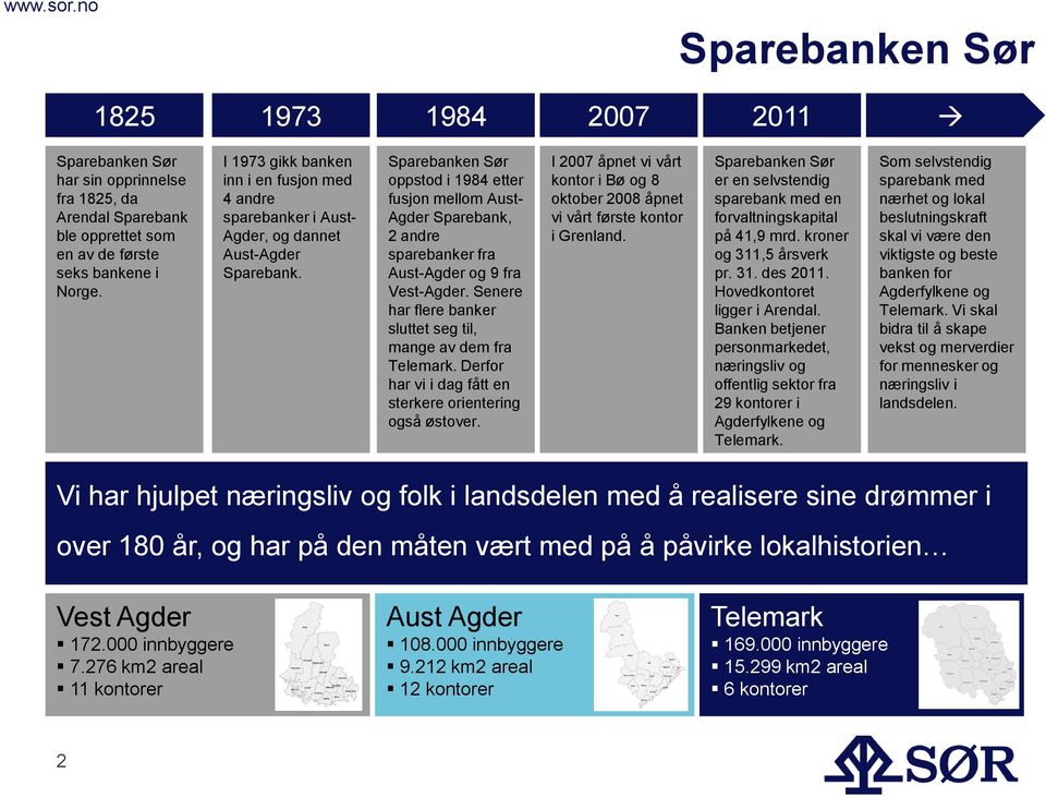 Sparebanken Sør oppstod i 1984 etter fusjon mellom Aust- Agder Sparebank, 2 andre sparebanker fra Aust-Agder og 9 fra Vest-Agder. Senere har flere banker sluttet seg til, mange av dem fra Telemark.