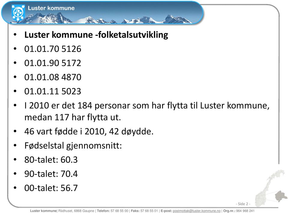 medan 117 har flytta ut. 46 vart fødde i 2010, 42 døydde.