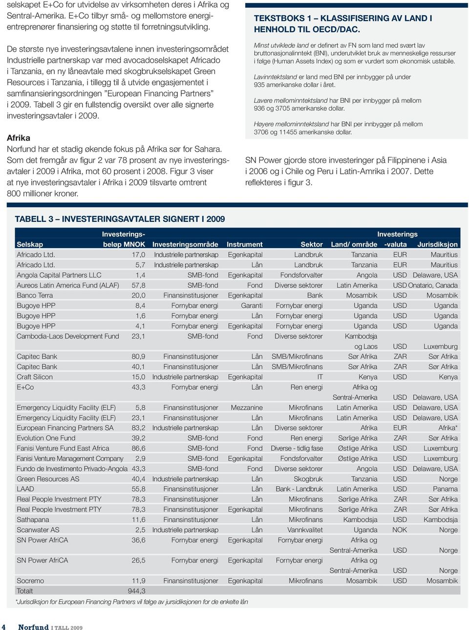 i tillegg til å utvide engasjementet i samfinansieringsordningen European Financing Partners i 2009. Tabell 3 gir en fullstendig oversikt over alle signerte investeringsavtaler i 2009.