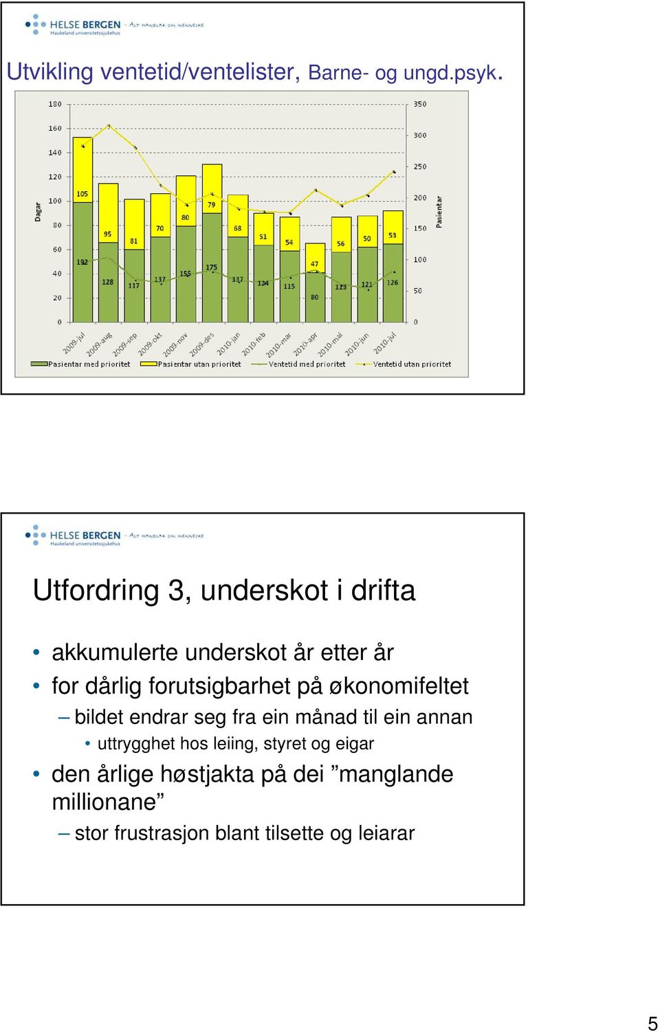 forutsigbarhet på økonomifeltet bildet endrar seg fra ein månad til ein annan