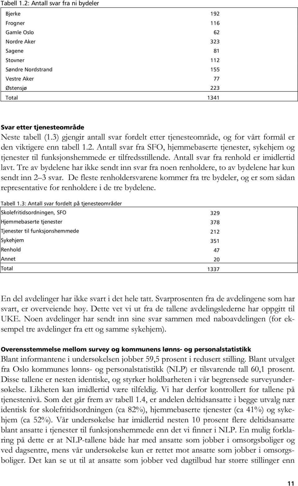 (1.3) gjengir antall svar fordelt etter tjenesteområde, og for vårt formål er den viktigere enn tabell 1.2.