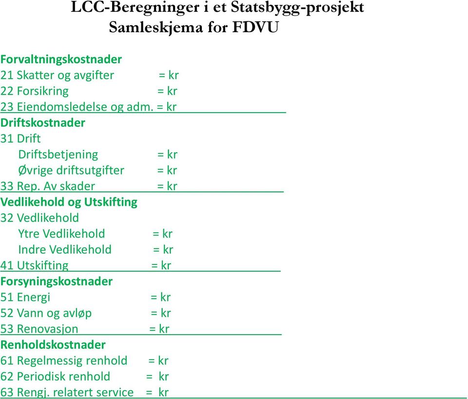 Av skader = kr Vedlikehold og Utskifting 32 Vedlikehold Ytre Vedlikehold = kr Indre Vedlikehold = kr 41 Utskifting = kr