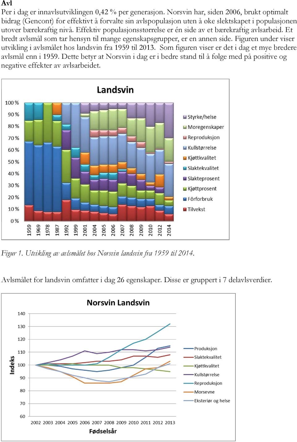 Effektiv populasjonsstørrelse er én side av et bærekraftig avlsarbeid. Et bredt avlsmål som tar hensyn til mange egenskapsgrupper, er en annen side.