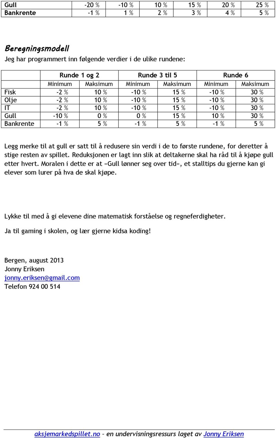 % 5 % -1 % 5 % -1 % 5 % Legg merke til at gull er satt til å redusere sin verdi i de to første rundene, for deretter å stige resten av spillet.