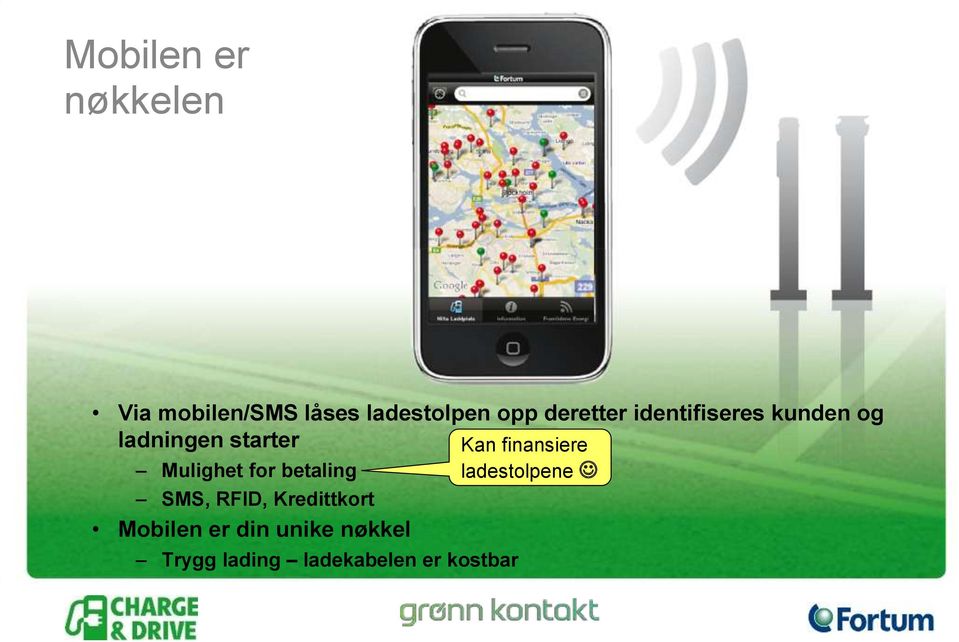 for betaling SMS, RFID, Kredittkort Mobilen er din unike