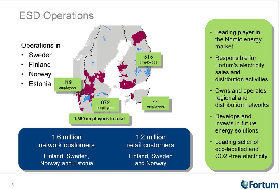 distribution networks 1.6 million network customers Finland, Sweden, Norway and Estonia 1.350 employees in total 1.