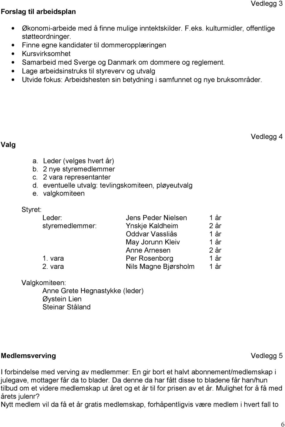 Lage arbeidsinstruks til styreverv og utvalg Utvide fokus: Arbeidshesten sin betydning i samfunnet og nye bruksområder. Valg Vedlegg 4 a. Leder (velges hvert år) b. 2 nye styremedlemmer c.