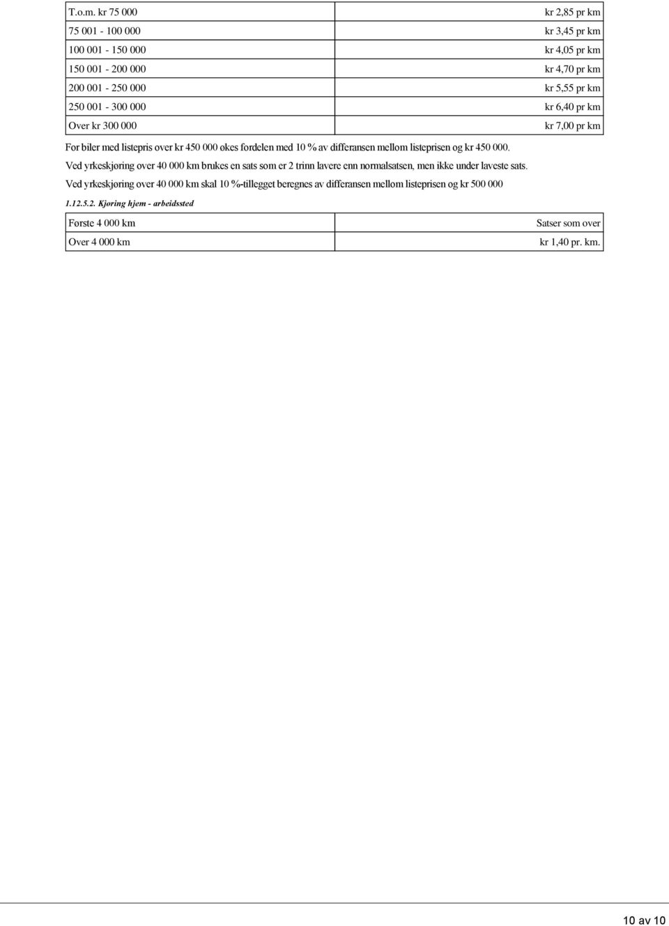 6,40 pr km Over kr 300 000 kr 7,00 pr km For biler med listepris over kr 450 000 økes fordelen med 10 % av differansen mellom listeprisen og kr 450 000.