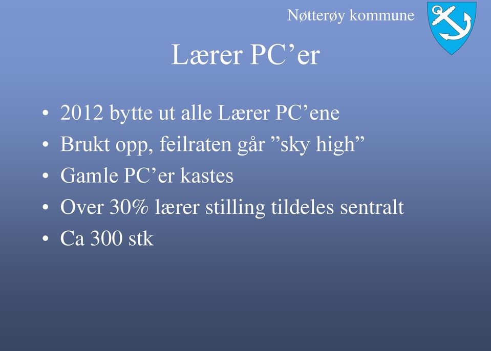 high Gamle PC er kastes Over 30%