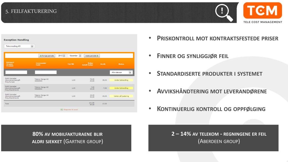 LEVERANDØRENE KONTINUERLIG KONTROLL OG OPPFØLGING 80% AV MOBILFAKTURAENE