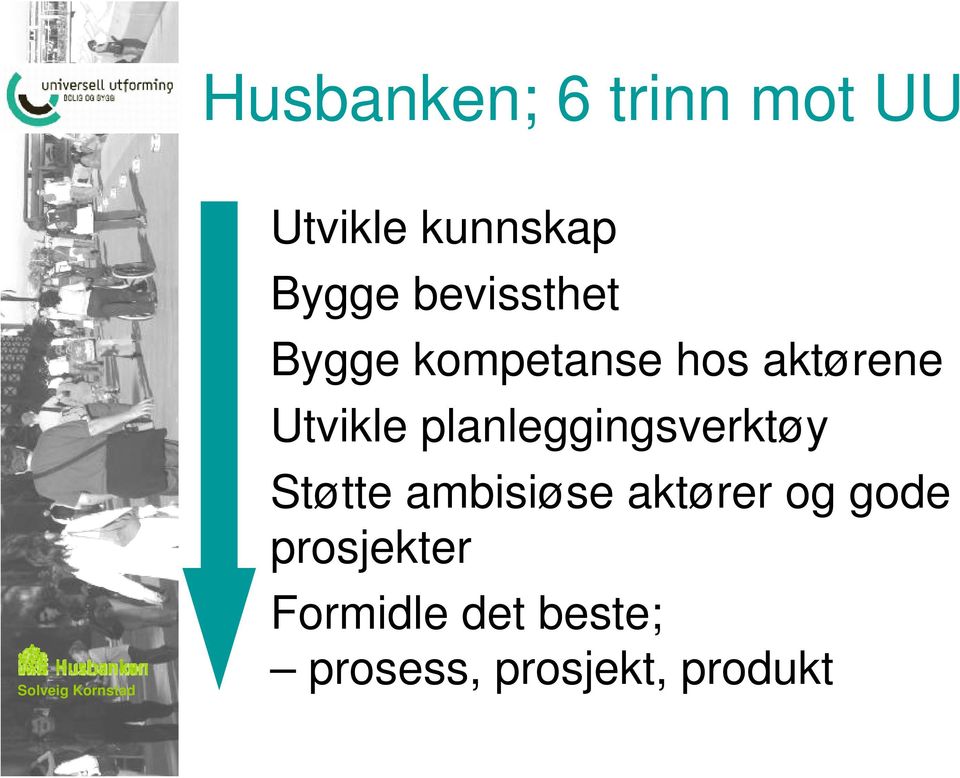 Utvikle planleggingsverktøy 5.