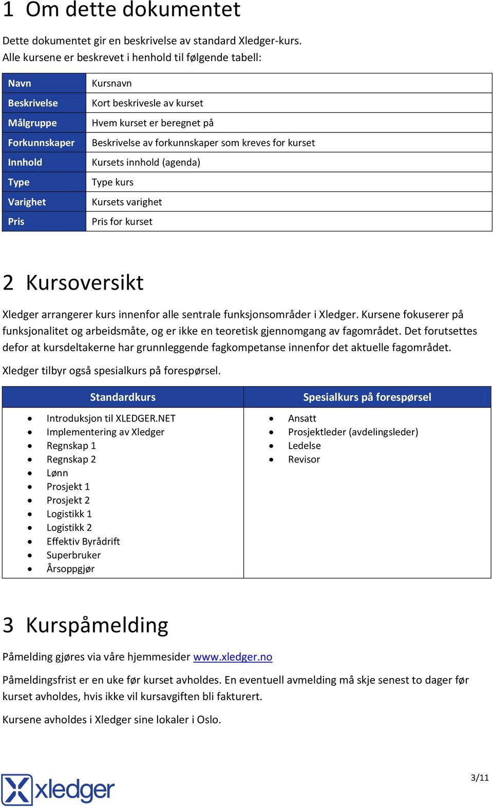 varighet for kurset 2 Kursoversikt Xledger arrangerer kurs innenfor alle sentrale funksjonsområder i Xledger.