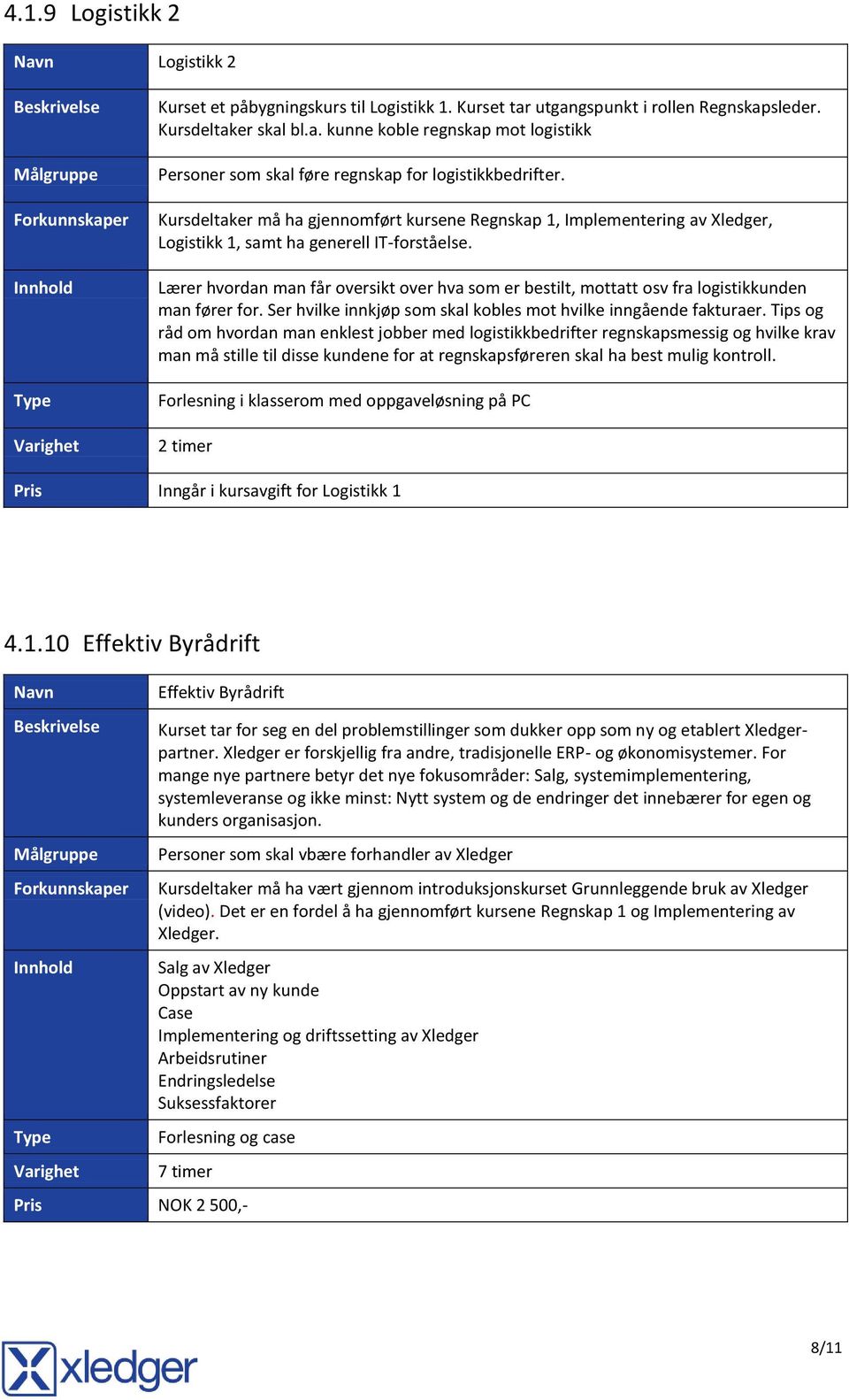 Lærer hvordan man får oversikt over hva som er bestilt, mottatt osv fra logistikkunden man fører for. Ser hvilke innkjøp som skal kobles mot hvilke inngående fakturaer.