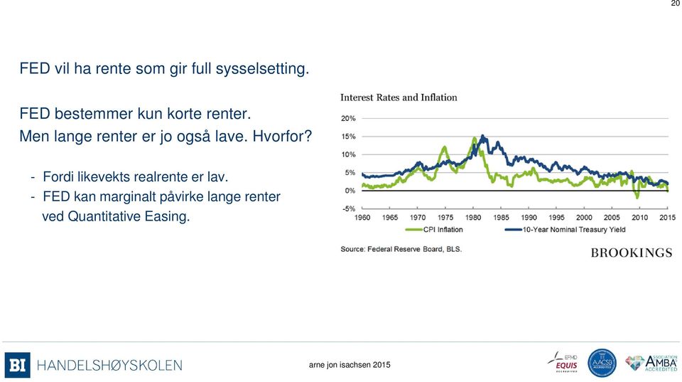 Men lange renter er jo også lave. Hvorfor?