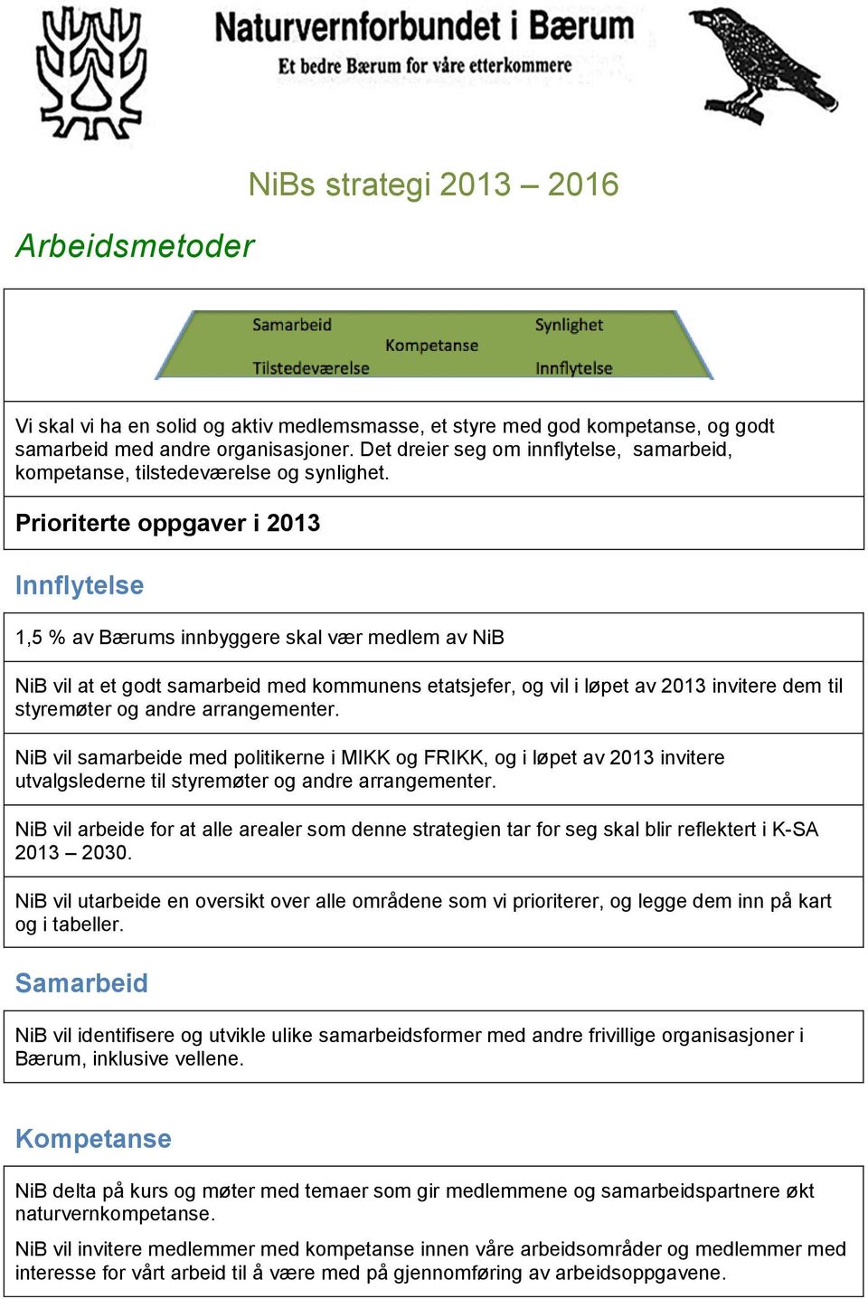 Prioriterte oppgaver i 2013 Innflytelse 1,5 % av Bærums innbyggere skal vær medlem av NiB NiB vil at et godt samarbeid med kommunens etatsjefer, og vil i løpet av 2013 invitere dem til styremøter og