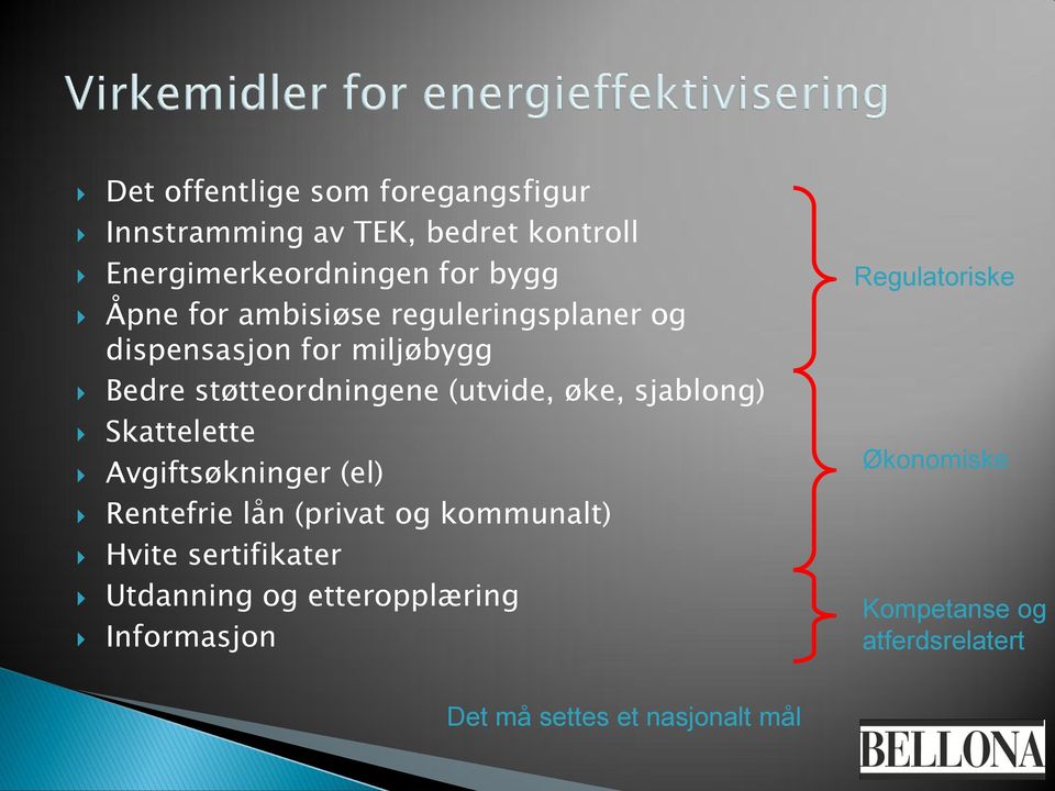 sjablong) Skattelette Avgiftsøkninger (el) Rentefrie lån (privat og kommunalt) Hvite sertifikater