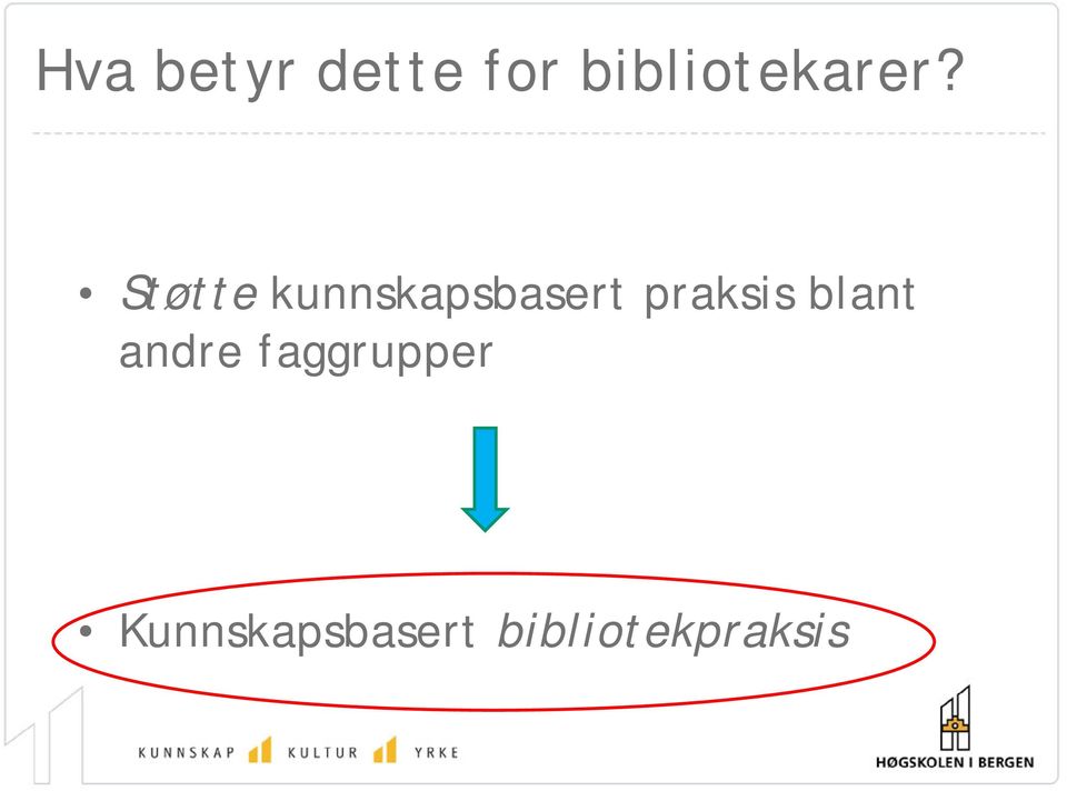 Støtte kunnskapsbasert praksis