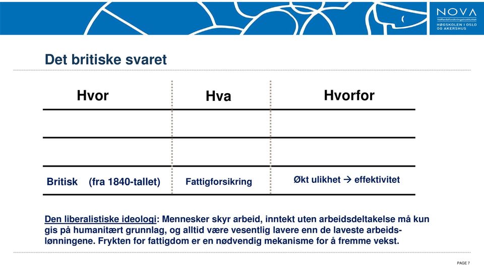 arbeidsdeltakelse må kun gis på humanitært grunnlag, og alltid være vesentlig lavere enn