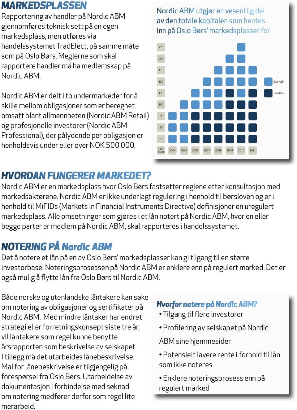 Nordic ABM utgjør en vesentlig del av den totale kapitalen som hentes inn på Oslo Børs markedsplasser for 225 200 175 150 Oslo ABM Nordic ABM er delt i to undermarkeder for å skille mellom