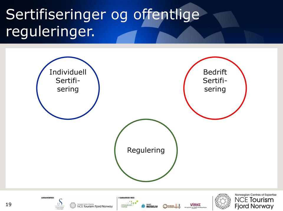 Individuell Sertifisering