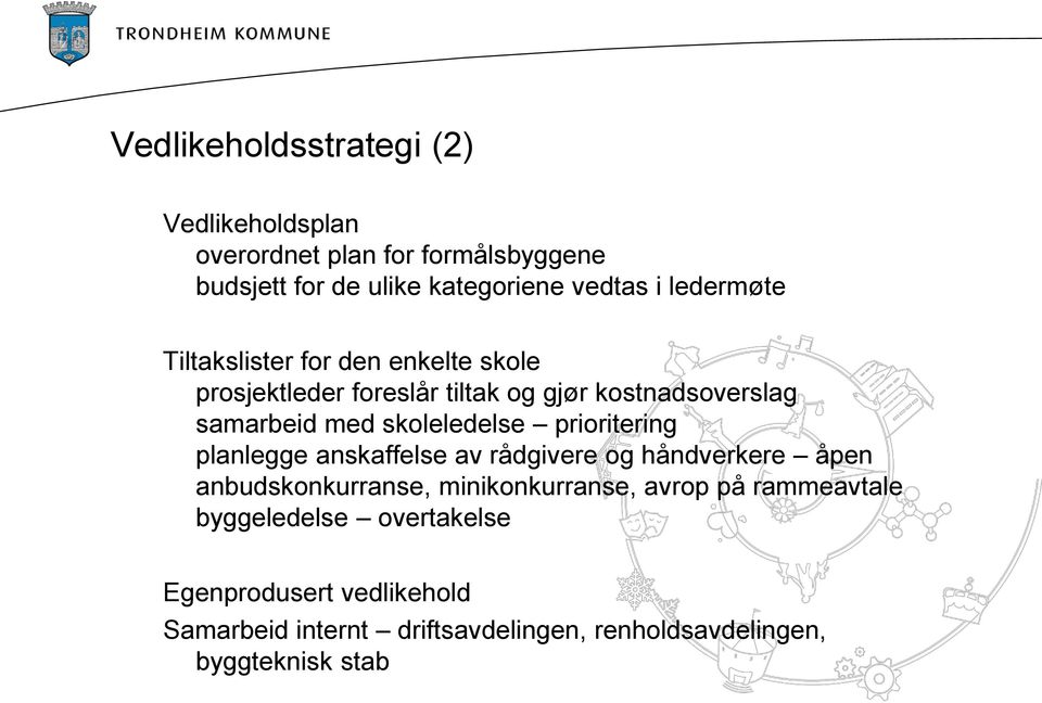 skoleledelse prioritering planlegge anskaffelse av rådgivere og håndverkere åpen anbudskonkurranse, minikonkurranse, avrop