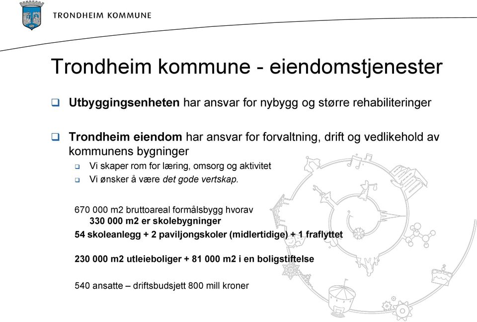 være det gode vertskap.