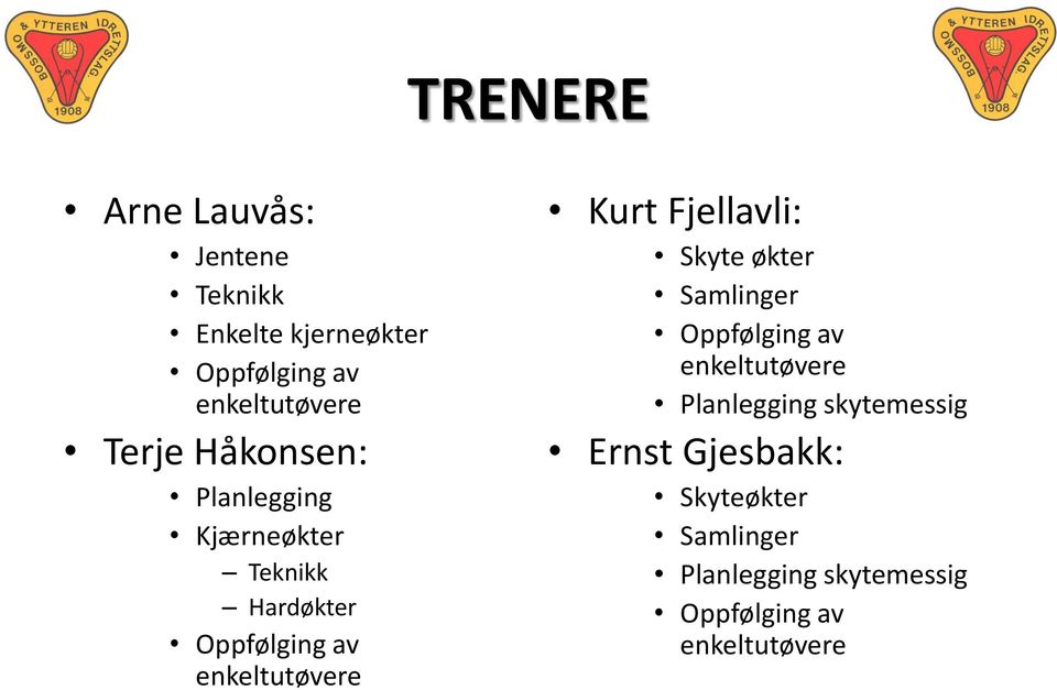 Kurt Fjellavli: Skyte økter Samlinger Oppfølging av enkeltutøvere Planlegging