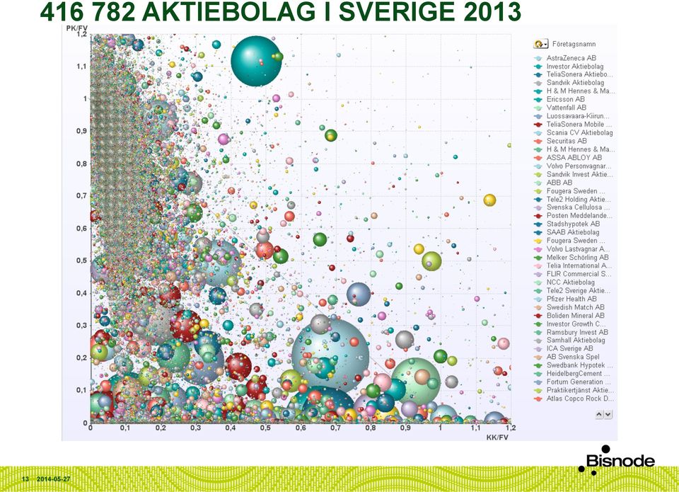 I SVERIGE