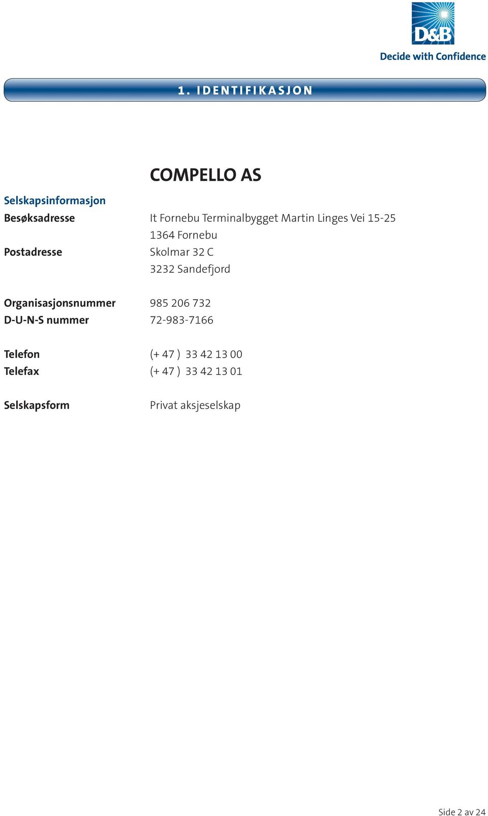 Sandefjord Organisasjonsnummer 985 206 732 D-U-N-S nummer 72-983-7166 Telefon (+