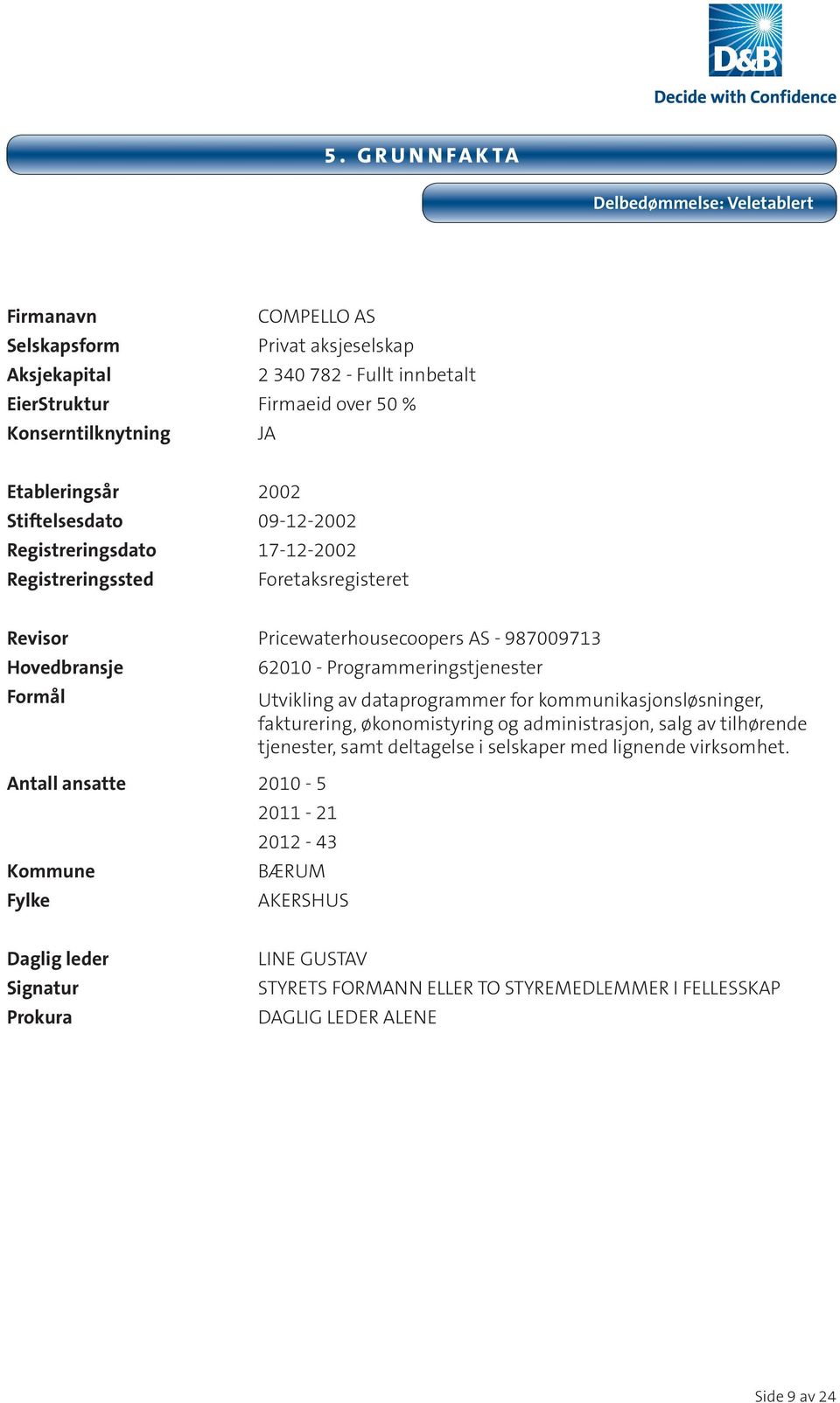 2010-5 Kommune Fylke 62010 - Programmeringstjenester Utvikling av dataprogrammer for kommunikasjonsløsninger, fakturering, økonomistyring og administrasjon, salg av tilhørende tjenester, samt