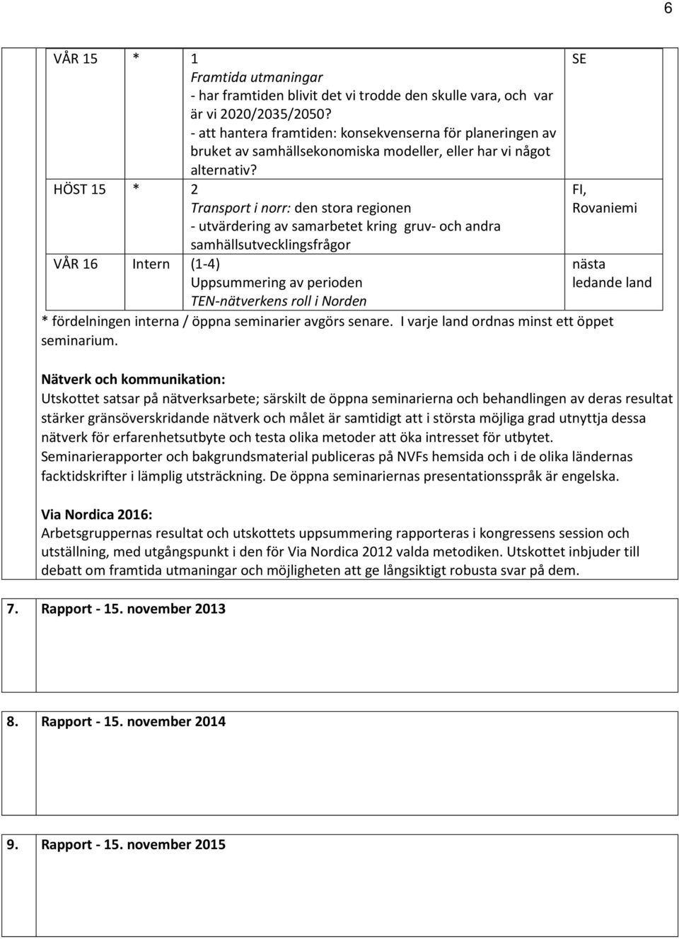 HÖST 15 * 2 Transport i norr: den stora regionen - utvärdering av samarbetet kring gruv- och andra samhällsutvecklingsfrågor VÅR 16 Intern (1-4) Uppsummering av perioden TEN-nätverkens roll i Norden