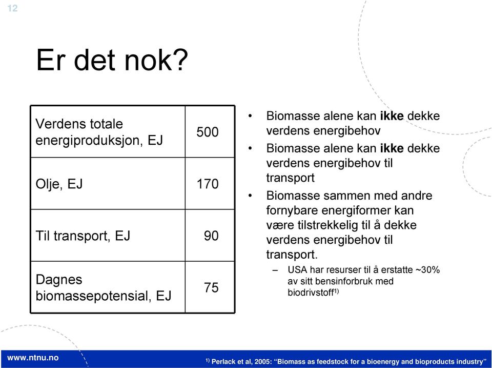 dekke verdens energibehov Biomasse alene kan ikke dekke verdens energibehov til transport Biomasse sammen med andre fornybare