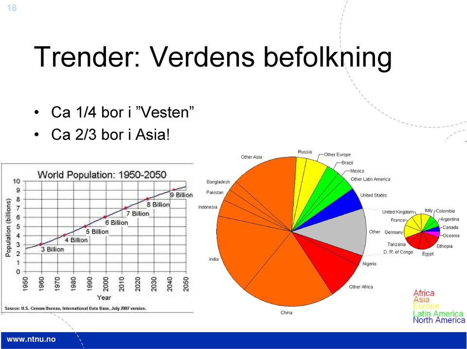 befolkning Ca 1/4