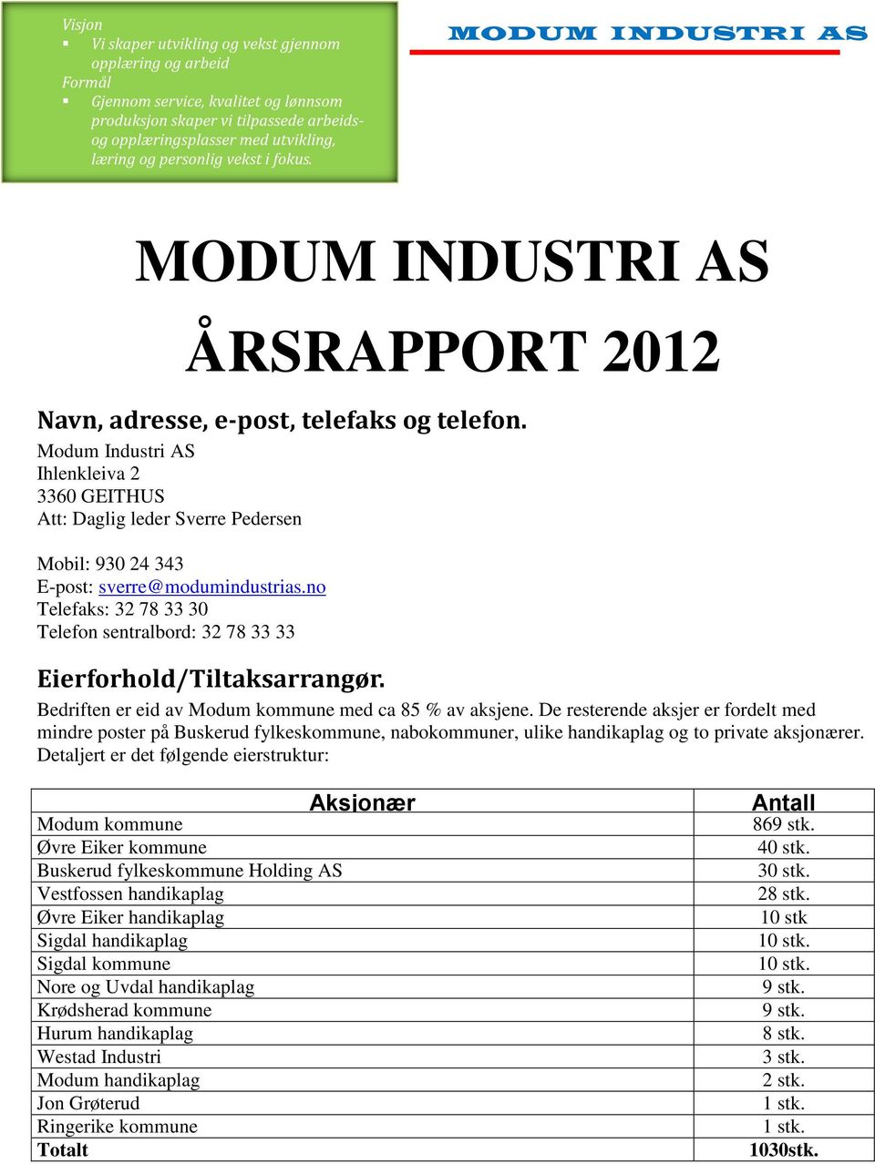 Modum Industri AS Ihlenkleiva 2 3360 GEITHUS Att: Daglig leder Sverre Pedersen Mobil: 930 24 343 E-post: sverre@modumindustrias.
