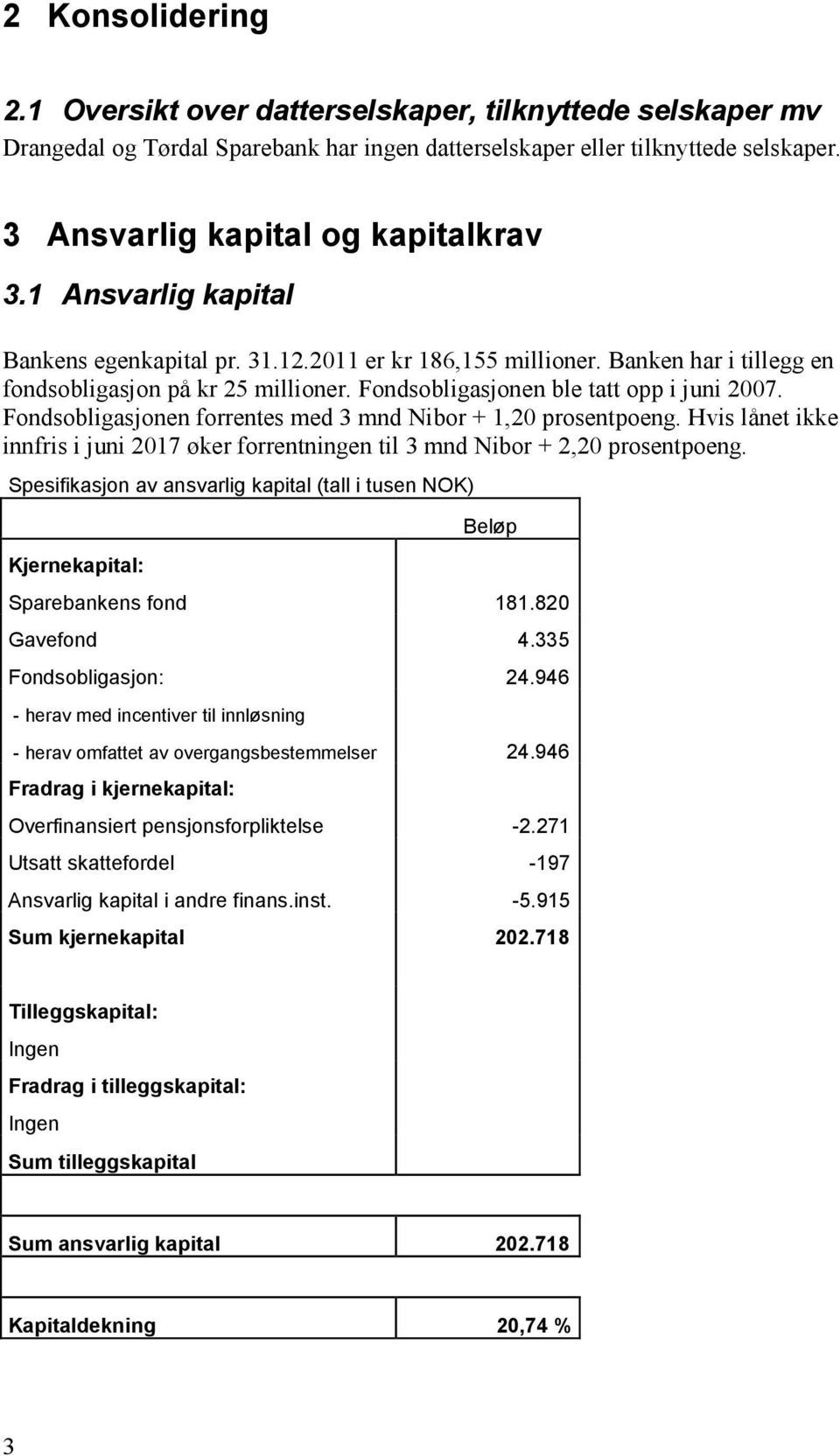 Fondsobligasjonen forrentes med 3 mnd Nibor + 1,20 prosentpoeng. Hvis lånet ikke innfris i juni 2017 øker forrentningen til 3 mnd Nibor + 2,20 prosentpoeng.