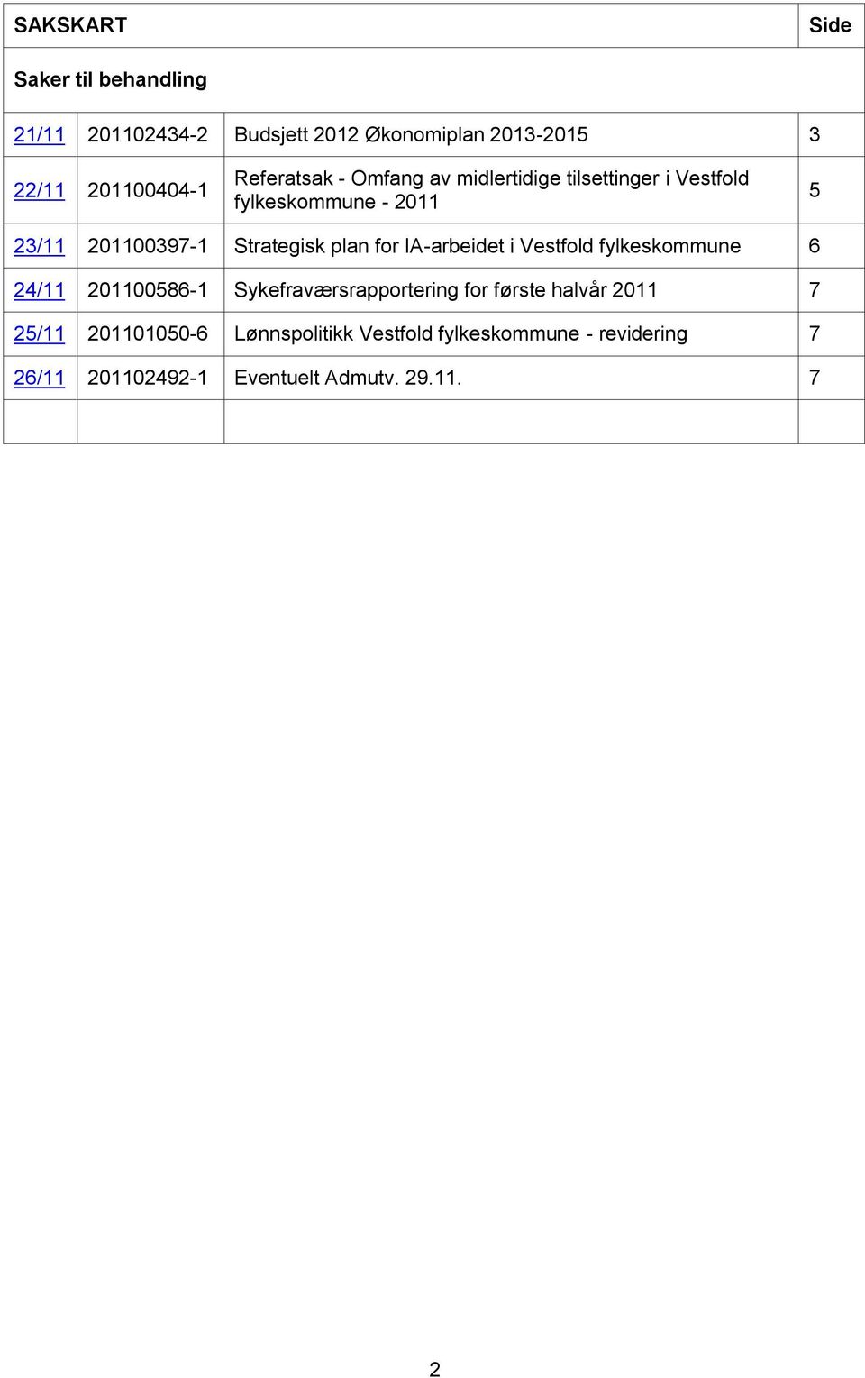 plan for IA-arbeidet i Vestfold fylkeskommune 6 24/11 201100586-1 Sykefraværsrapportering for første halvår 2011