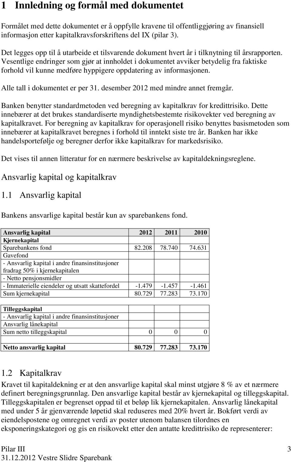 Vesentlige endringer som gjør at innholdet i dokumentet avviker betydelig fra faktiske forhold vil kunne medføre hyppigere oppdatering av informasjonen. Alle tall i dokumentet er per 31.