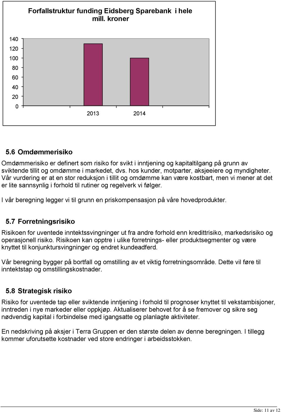 Vår vurdering er at en stor reduksjon i tillit og omdømme kan være kostbart, men vi mener at det er lite sannsynlig i forhold til rutiner og regelverk vi følger.