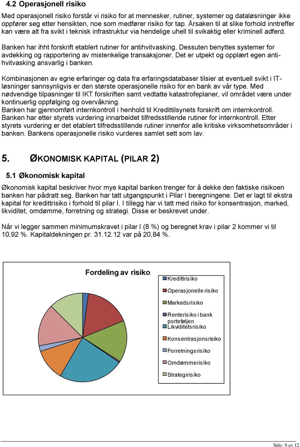 Banken har ihht forskrift etablert rutiner for antihvitvasking. Dessuten benyttes systemer for avdekking og rapportering av mistenkelige transaksjoner.