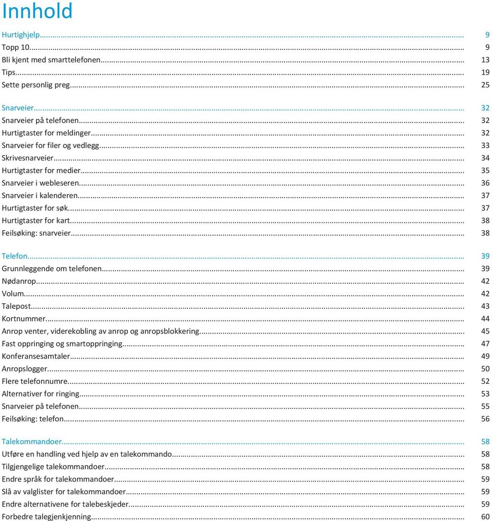 .. 38 Feilsøking: snarveier... 38 Telefon... 39 Grunnleggende om telefonen... 39 Nødanrop... 42 Volum... 42 Talepost... 43 Kortnummer... 44 Anrop venter, viderekobling av anrop og anropsblokkering.