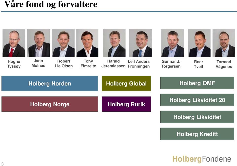 Tveit Tormod Vågenes Holberg Norden Holberg Global Holberg OMF Holberg