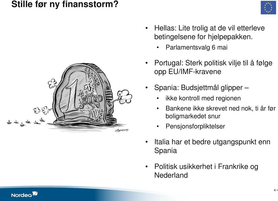 Budsjettmål glipper ikke kontroll med regionen Bankene ikke skrevet ned nok, ti år før boligmarkedet