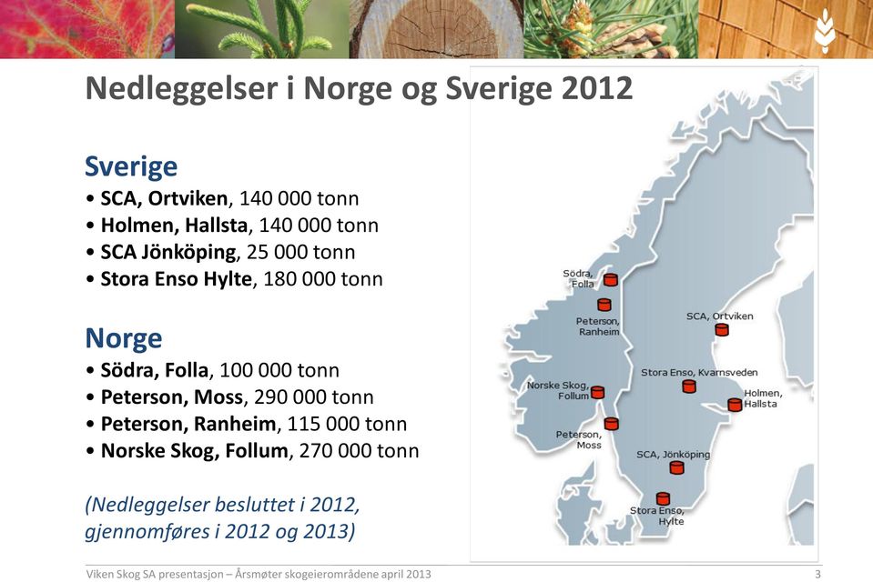 Moss, 290 000 tonn Peterson, Ranheim, 115 000 tonn Norske Skog, Follum, 270 000 tonn (Nedleggelser