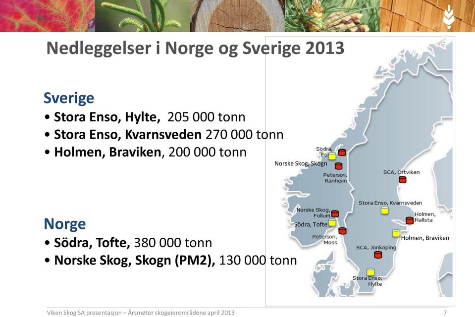 Norge Södra, Tofte, 380 000 tonn Norske Skog, Skogn (PM2), 130 000 tonn Södra,